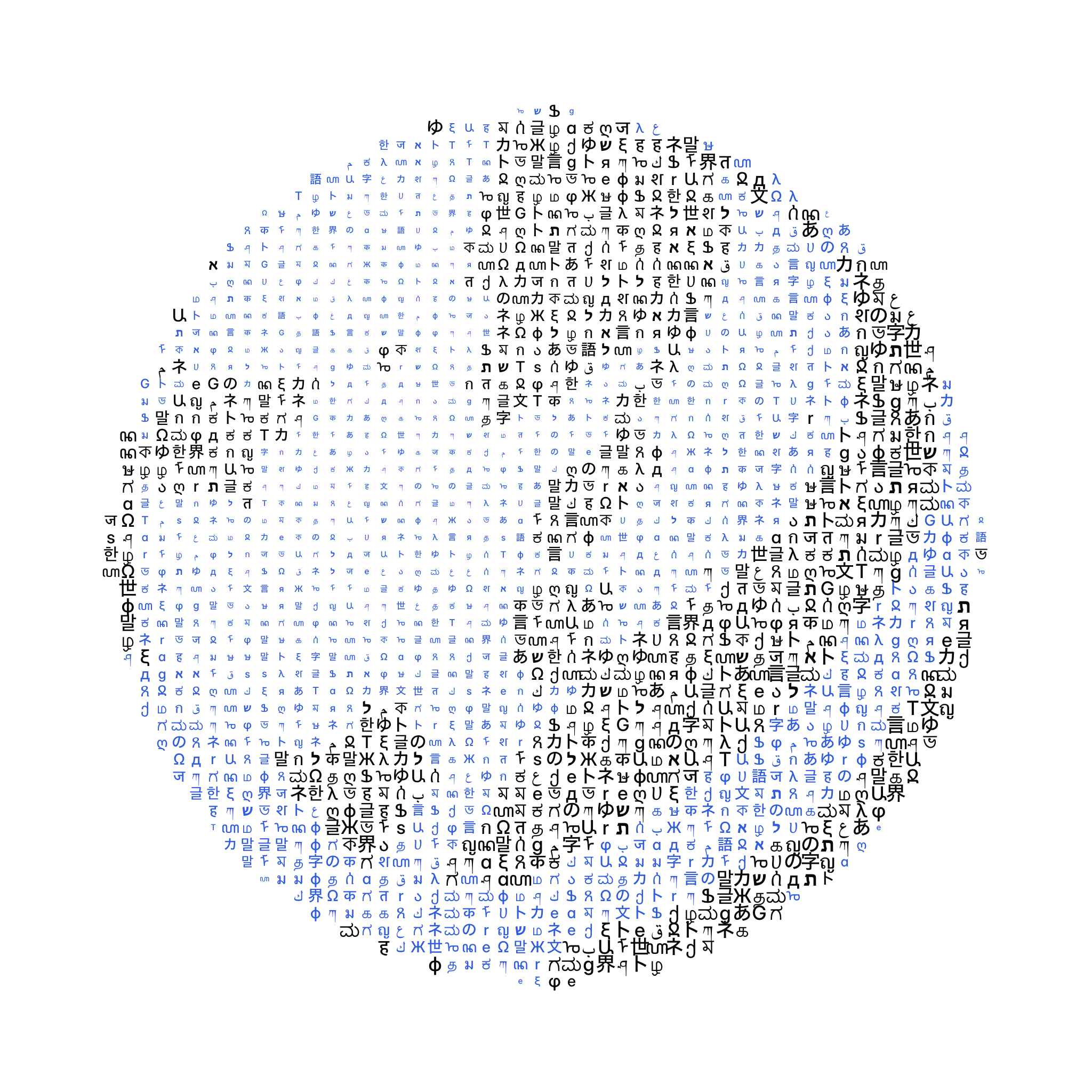The glyph globe on white: the same characters from many writing systems, land in black, ocean in blue, the glyphs growing toward the shadowed side